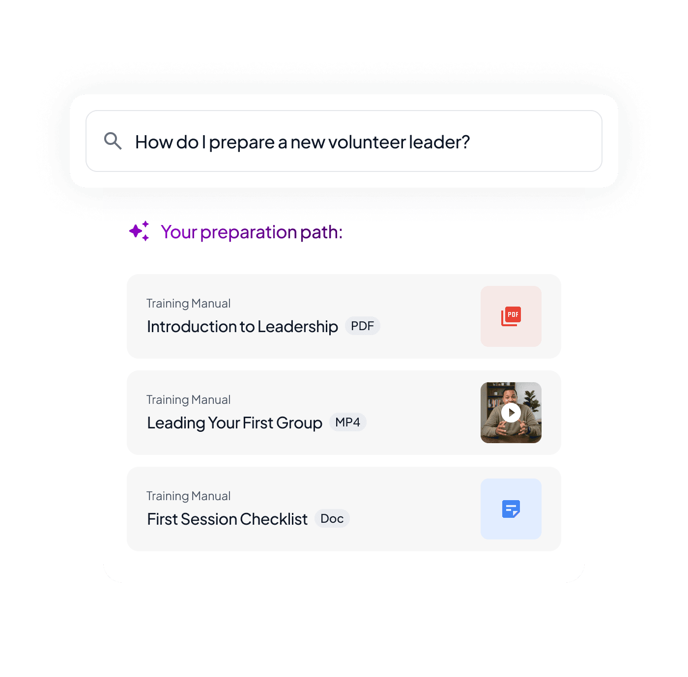 Semantic search results in the Sharely interface