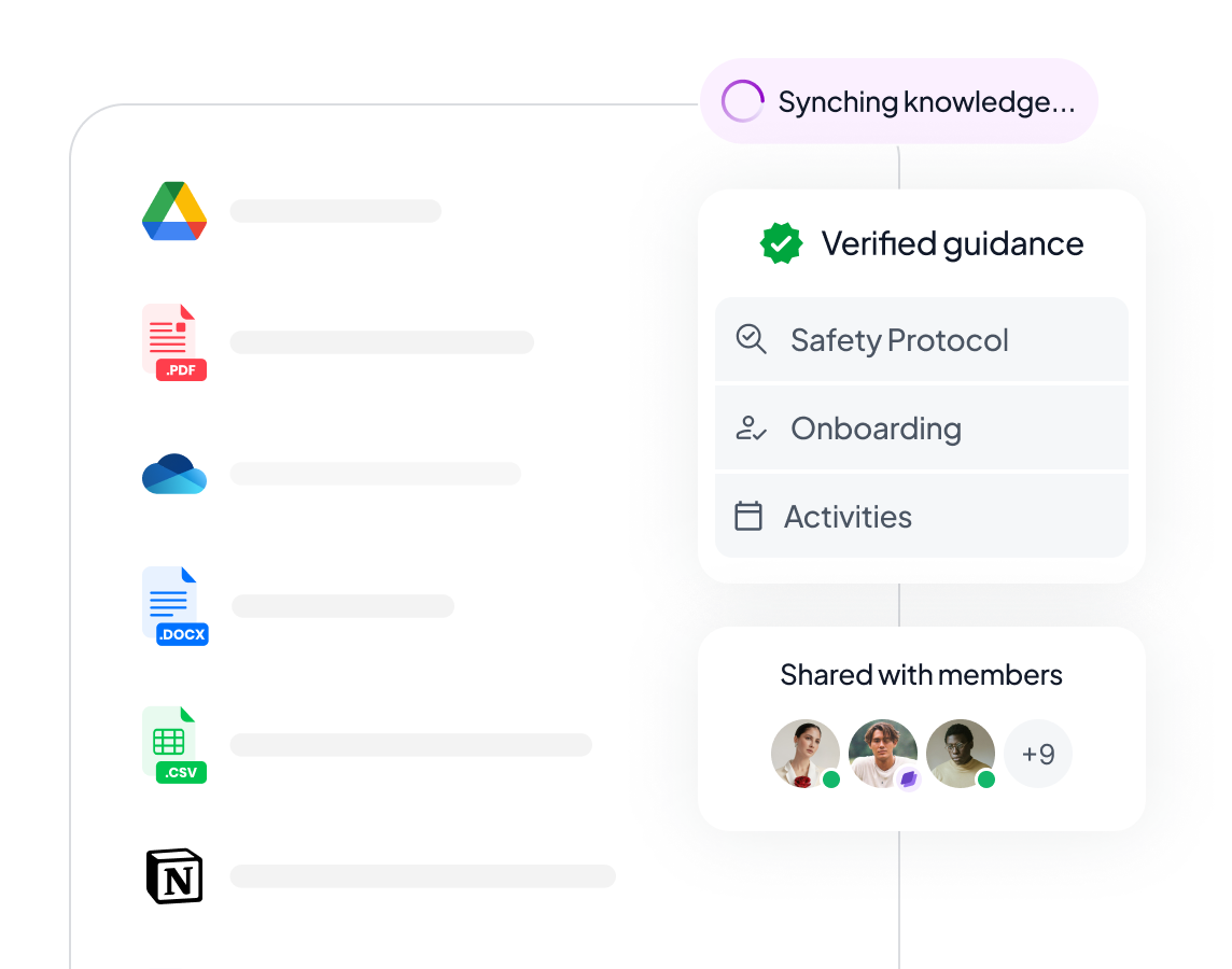 Real worldknowldgex2